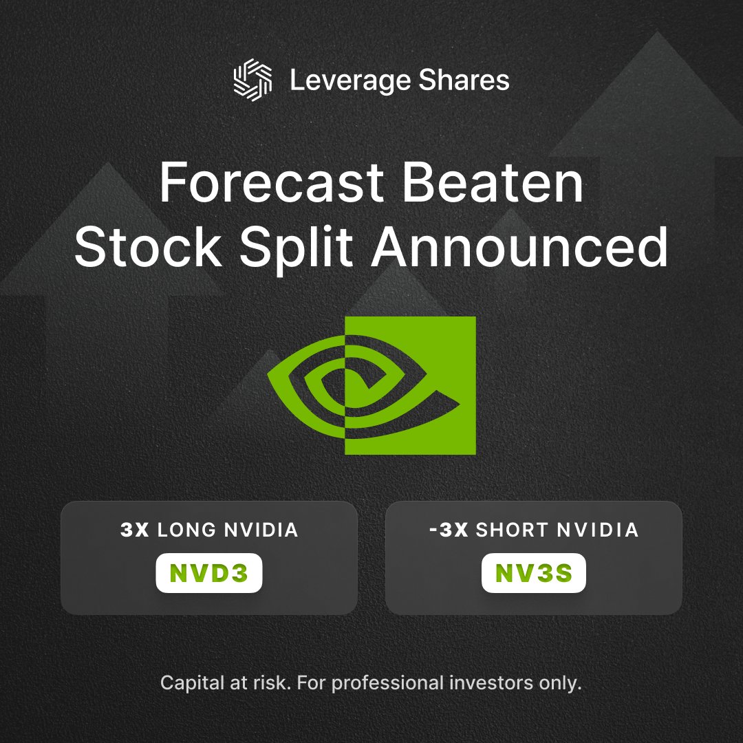 📈NVIDIA with record Q1 2024 earnings. 🚀 $NVDA stock surged in extended trading. Revenue up 262% YoY to $26B, with EPS of $6.12. 10-for-1 stock split and 150% dividend increase announced. 🥈#LeverageShares 3x Long NVIDIA (NVD3) ETP was the 2nd most traded product on @LSEplc
