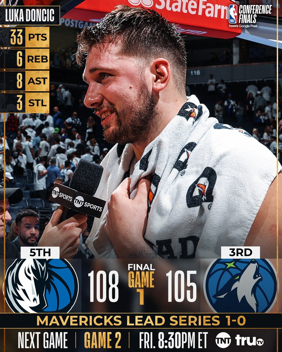1⃣-0⃣ Mavs-Wolves ! #NBAplayoffs Unbelievable 1st Half by Kyrie against the Wolves who were dominant at Home. Then the Mavericks gained momentum during the 2nd half thanks to Luka and also the rookie Lively who was impressive ! 🔥 Luka 33 | 6 | 8 | 3 | 1 🔥 Kyrie 30 | 5 | 4 | 1