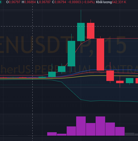 Bu-Crypto tweet media