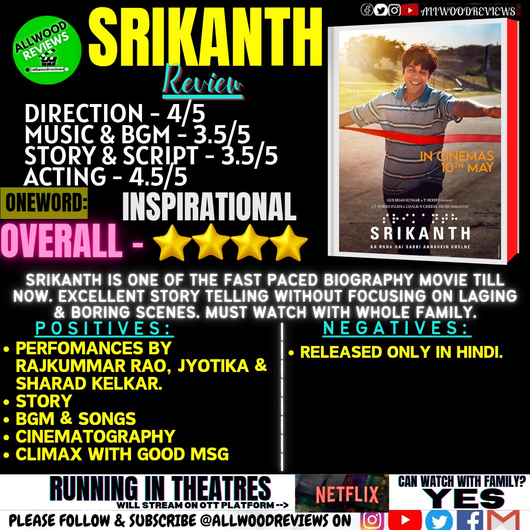 #SrikanthReview: 4/5
OneWord: INSPIRATIONAL
.
Positives:
👉 #RajkummarRao, #Jyotika, #SharadKelkar & #AlayaF perfomances
👉Music
👉Story
👉 Direction by #TusharHiranandani
👉Climax with MSG to youth

Negatives:
👉 Only released in #Hindi

#Srikanth | #SrikanthMovie | #Moviereview