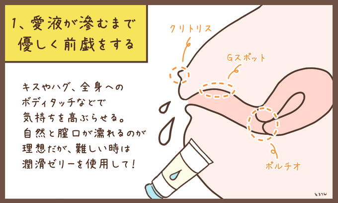 【手マンの基本のき】

色々なテクニックがありますが、やはりスタンダードな動きの1つとしてこれはオススメです。良いセックスほど動きはシンプルで無駄がない。そして地味。それが多くの方が感じている事じゃないかと思います。ゆっくりとした動きでも場所が正確ならイケる!手マンに激しさは不要♡ 