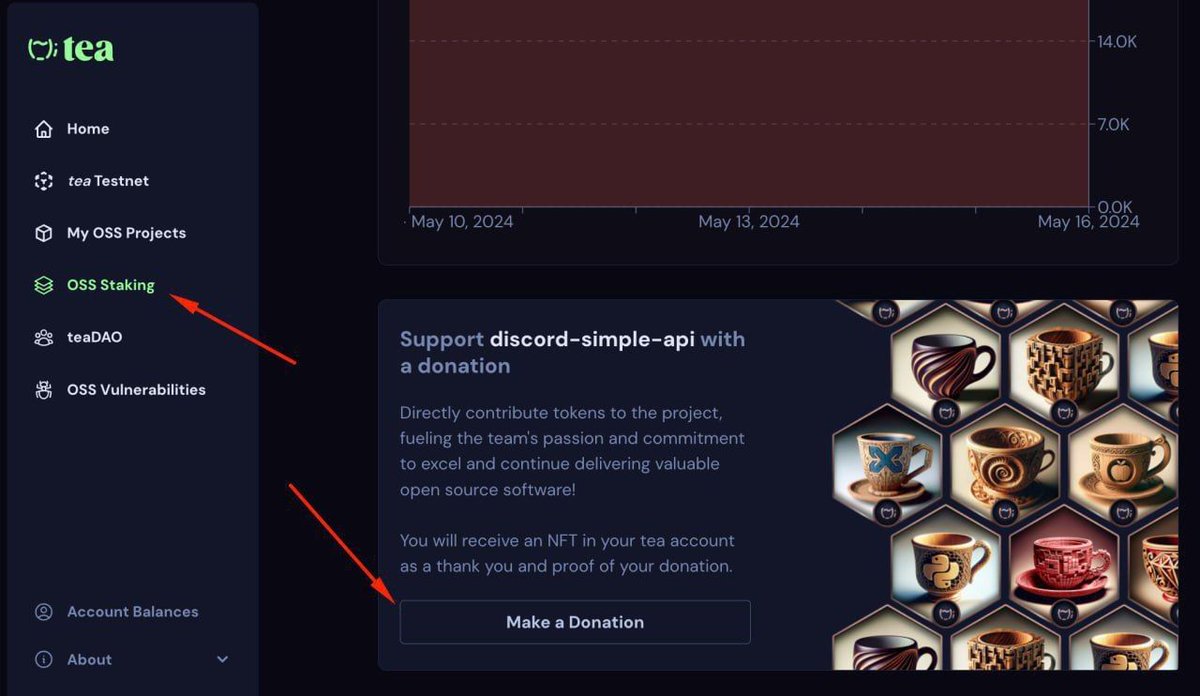 web3_anjali's tweet photo. #TEA_PROTOCOL UPDATE
New tasks have been added on Tea Testnet, involving the donation of $TEA to a project
- Visit https://t.co/YmWp0rRX9i
- Click on OSS staking
- Scroll down & click "Make a Donation" (You can choose your preferred projects)
- Claim the NFT
Done ✅
#airdrop https://t.co/9wHrKRzgbC