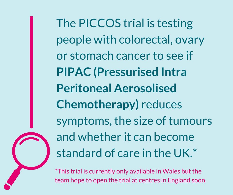 The PICCOS trial is testing people with colorectal, ovary or stomach cancer to see if PIPAC (Pressurised Intra Peritoneal Aerosolised Chemotherapy) reduces symptoms and tumour sizes. 👉Contact us on 0800 008 7054 or support@ovacome.org.uk or visit ovacome.org.uk/blog/piccos-tr…