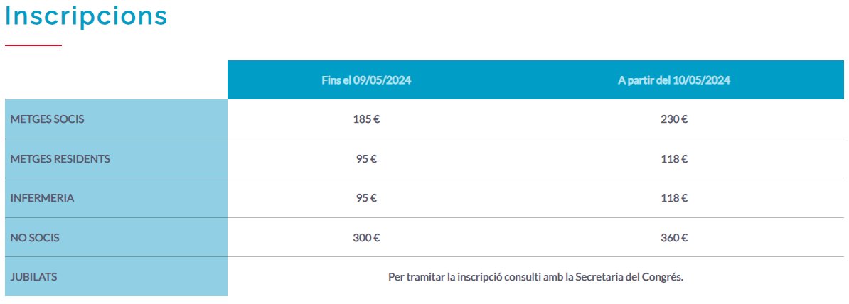 Les inscripcions al #CatCardioCongres36 ja han pujat de preu😱 ✍️T'animem que t'apuntis directament en aquest link: i.mtr.cool/ekyafmqzsx Consulta el programa i acabat de decidir: i.mtr.cool/gxwwaavtyd