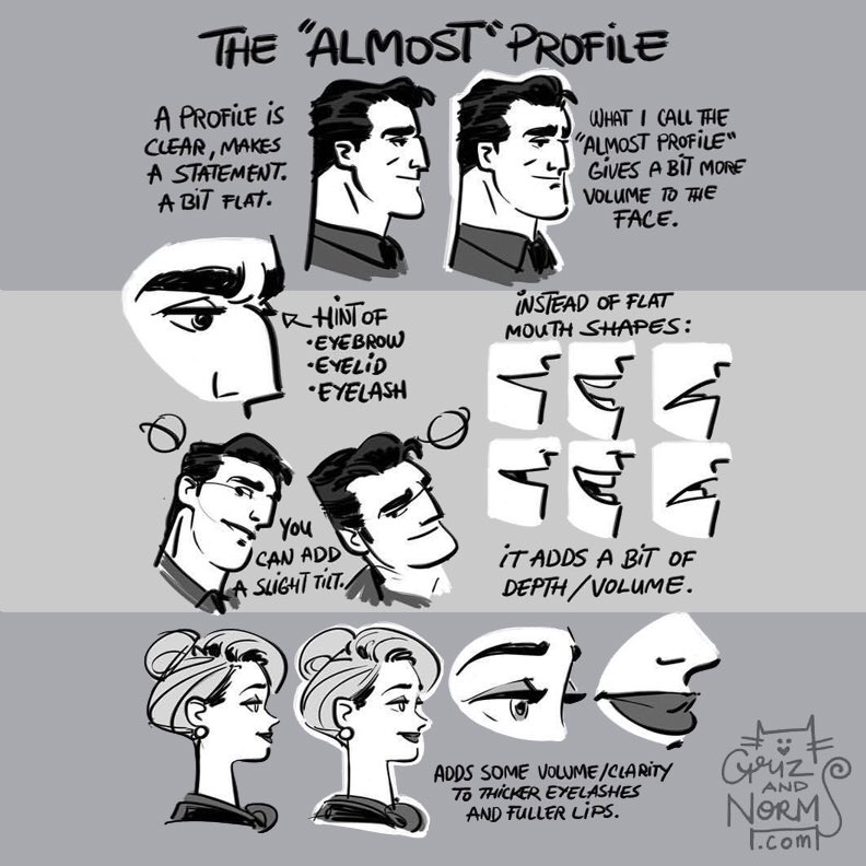 Our feature tutorial/artist for today is this fantastic explanation of the 'ALMOST PROFILE' by the excellent @GRIZandNORM! This technique of suggesting FORM while preserving the PROFILE can be applied to vehicles, buildings, weapons, etc! #gamedev #animationdev #characterdesign