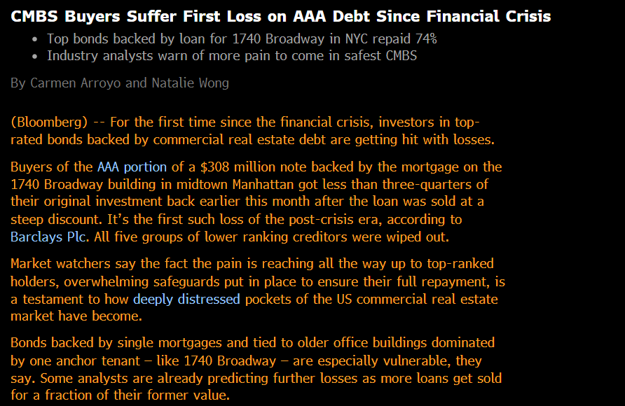 doggedtenacity's tweet photo. CMBS Buyers Suffer First Loss on AAA Debt Since Financial Crisis
Top bonds backed by loan for 1740 Broadway in NYC repaid 74%
Industry analysts warn of more pain to come in safest CMBS
By Carmen Arroyo and Natalie Wong @natalexisw #CMBS #CMBX #CRE #AAAlosses https://t.co/o9OoCUTaGh