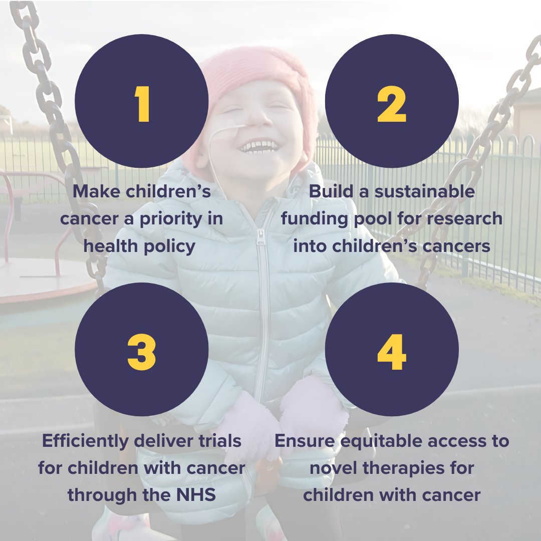 🗳️With a #generalelection now officially called, it is even more crucial that the needs and voices of children with cancer are heard 💛
 
The #KidsGetCancerToo manifesto sets out 4 priorities that the next government must address.
 
📢Read it in full: solvingkidscancer.org.uk/get-involved/a…