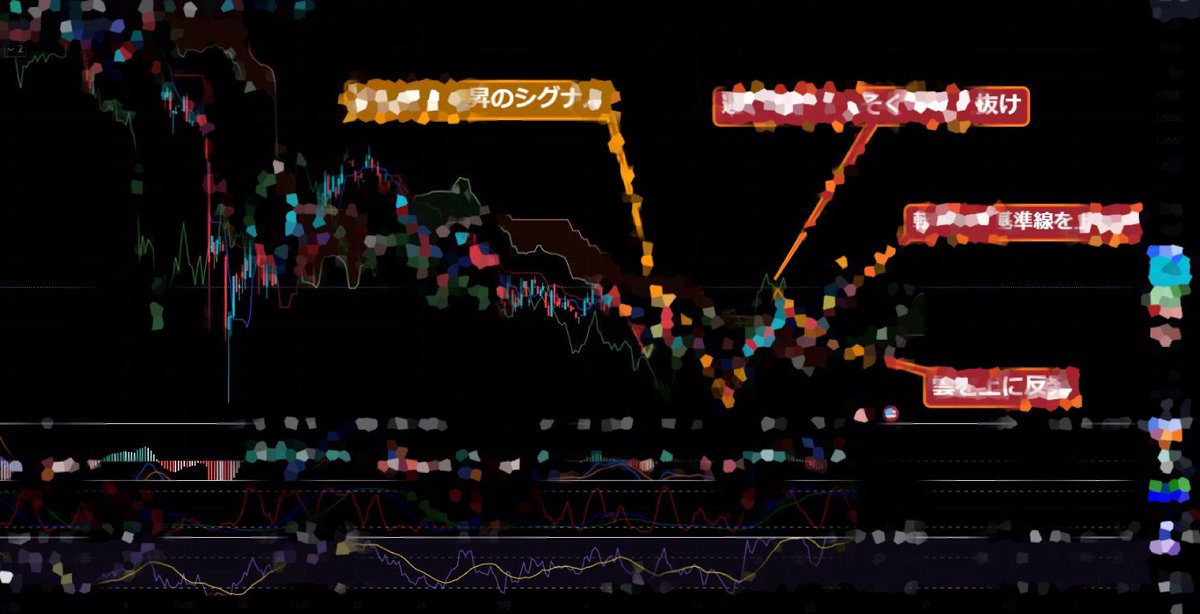 1億稼げるアルトコインはコレだ。

価格は200円台
#ビットコイン や #ETH の影響で

<99.9%上昇する仮想通貨>

1時間以内に
'いいねリプ'した人だけ限定公開します✋
↓

lin.ee/tT7RgmH

2024年に何度も急騰を
的中させている私の目に狂いはない。

1億は余裕で稼げますね…

#Bitcoin #BTC