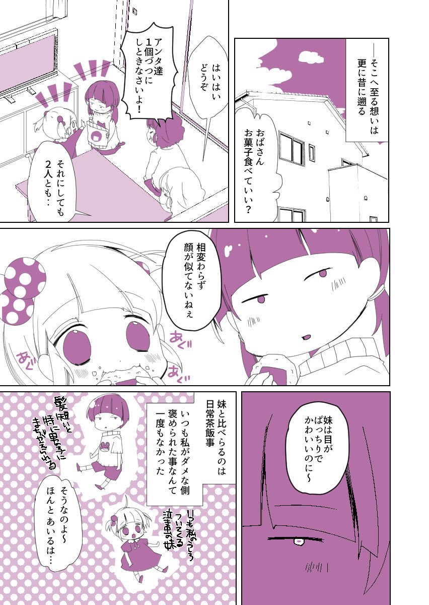 (2/6) 