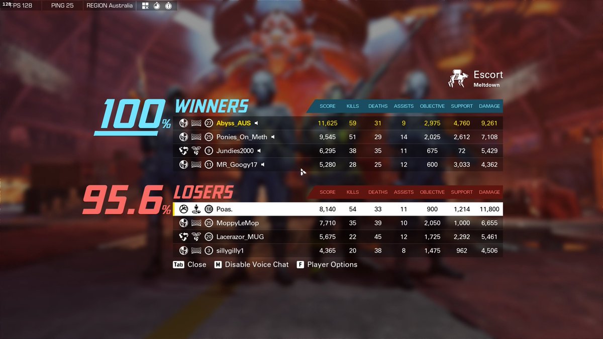 PDGAbyss's tweet image. Ranked play is so much fun!