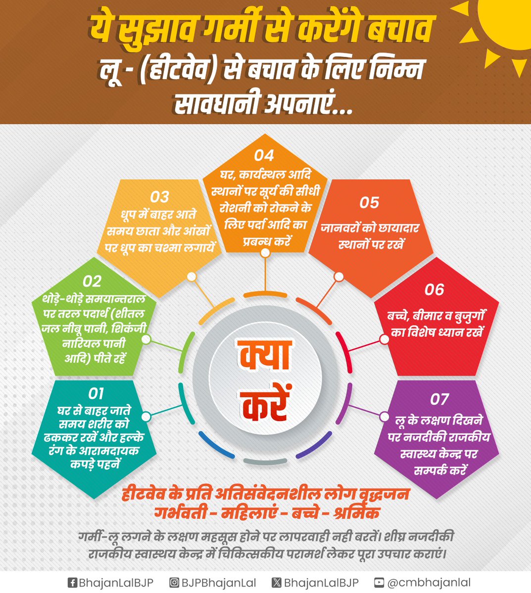 BhajanlalBjp's tweet image. गर्मी से करें बचाव, काम आएंगे ये सुझाव! 

लू (हीटवेव) से बचाव के लिए निम्न सावधानी अपनाएं :-

#HeatWave
#ClimateChange 
#NetZeroEmissions 
#NaturalDisaster 
#HeatStroke  @RajCMO