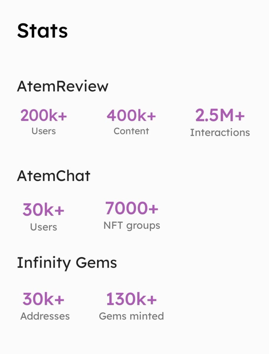 $ATEM Want's to Break $0.02 We Can see Big God candle, They're building a killer new platform for ALL WEB3 Gaming

Almost there now, all time frames oversold.

Next is $ATEM + 0.1 ⌛