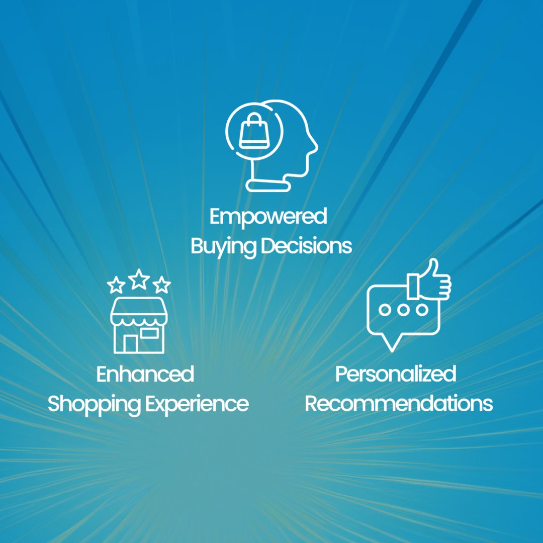 indixital's tweet image. Wondering how Content to Commerce helps you as a Consumer?

Swipe to know ➡️
.
.
.
#ContentToCommerce #InformedPurchases #PersonalizedShopping #ShopWithConfidence #ConvenientShopping #SeamlessExperience
