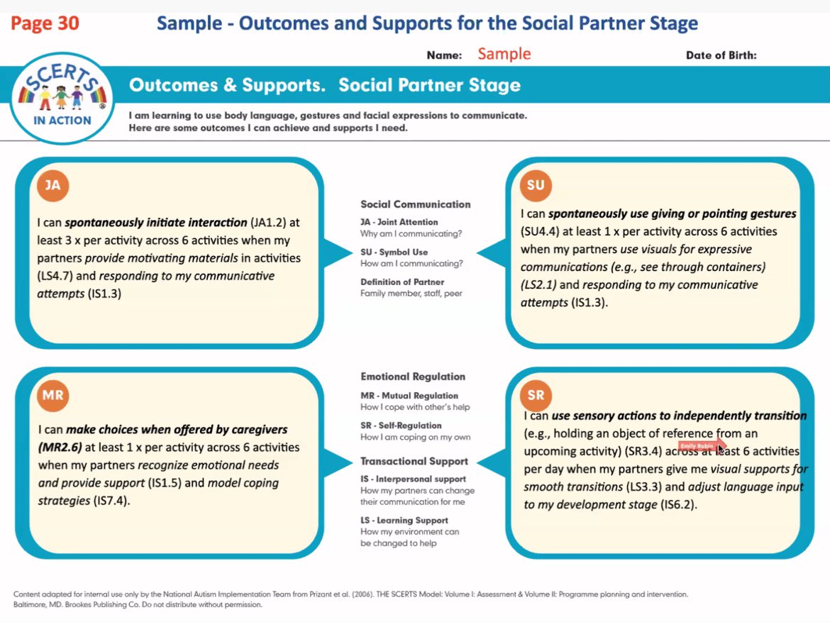 NAITScotland (@naitscotland) on Twitter photo Nice reminder in this example from <a href="/EmilyRubin9/">Emily Rubin</a> that #SCERTS goals always include a statement about what the communication partner will do <a href="/AffirmingScot/">Neuro-affirming Scotland</a> <a href="/ESInclusionTeam/">EdScot Inclusion Wellbeing & Equalities</a> Nice reminder in this example from <a href="/EmilyRubin9/">Emily Rubin</a> that #SCERTS goals always include a statement about what the communication partner will do <a href="/AffirmingScot/">Neuro-affirming Scotland</a> <a href="/ESInclusionTeam/">EdScot Inclusion Wellbeing & Equalities</a>