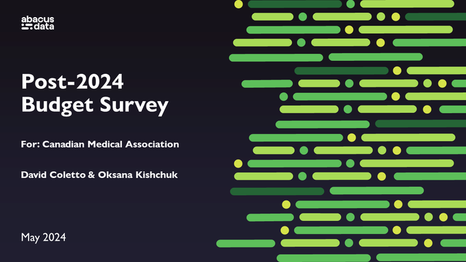 Canadians are concerned proposed capital gains tax changes will impact access to physicians, according to new @abacusdataca survey by @DavidColetto. abacusdata.ca/capital-gains-… #cdnpoli

Find out more at Nationalnewswatch.com