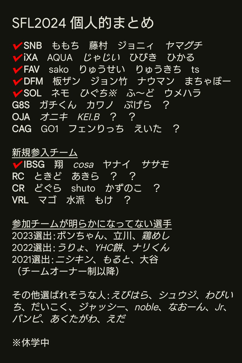 再春館SOLのメンバーが発表され、傭兵としてウメハラさん、ふ〜どさんが加わりました！
25日にCAGのメンバー発表が予定されています
#SFリーグ