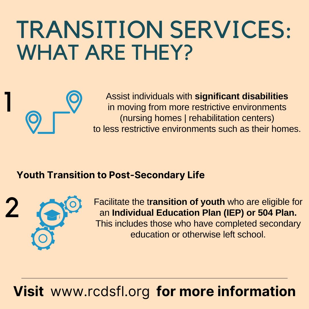 RCDSFlorida's tweet photo. Did you know RCDS offers FREE durable medical equipment AND transition/diversion services?

Contact RCDS today! (info@rcdsfl.org | 321-633-6011)

#DisabilitySolutions #brevardcounty #indianrivercounty #LoanCloset #independence #communitysupport #disabilitysupport https://t.co/HBNWq2p2do