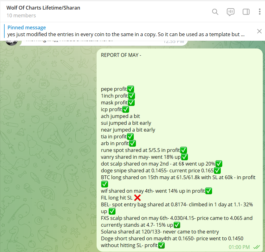 22 setups- 16 were filled 15 went in profit with #pepe being the biggest gain 1 SL hit 6 were not filled If this is not enough to make good money. What else is? - If you are with me, you are lucky. Keep trust. #crypto