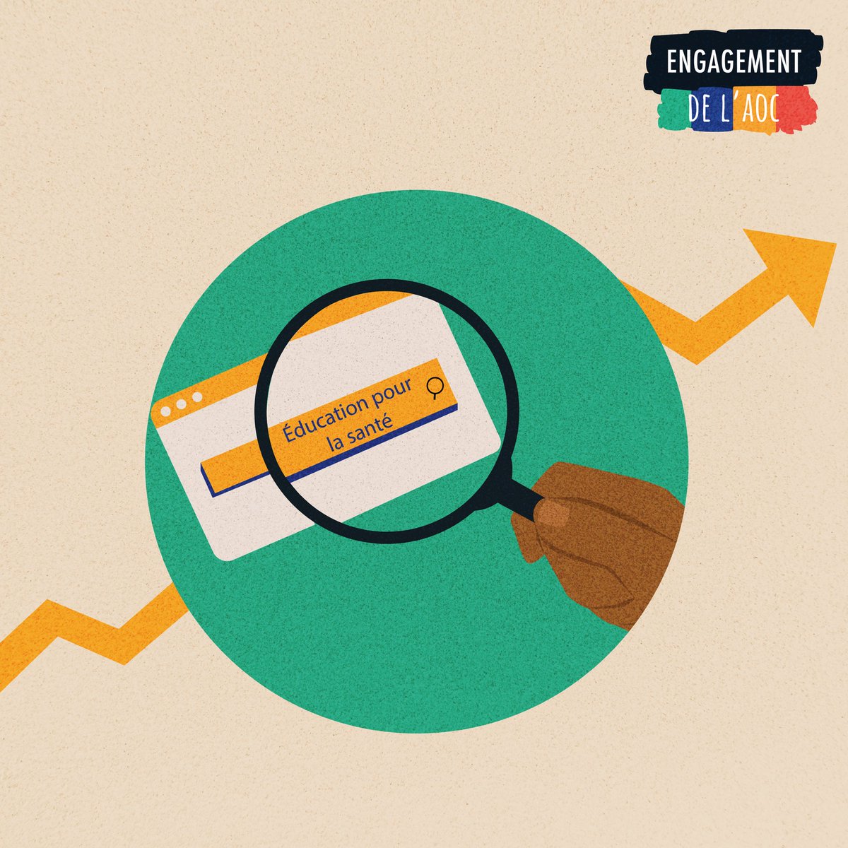 🎯D'ici 2027, les ministres de l’AOC s'engagent à:Mettre en œuvre des politiques &amp; stratégies multisectorielles pour lutter contre les VBG.Augmenter les ressources nationales pour l'éducation à la santé dans 100% des pays 

#léducationSauveDesVies #EngagementAOC 
#Anniversaire1an