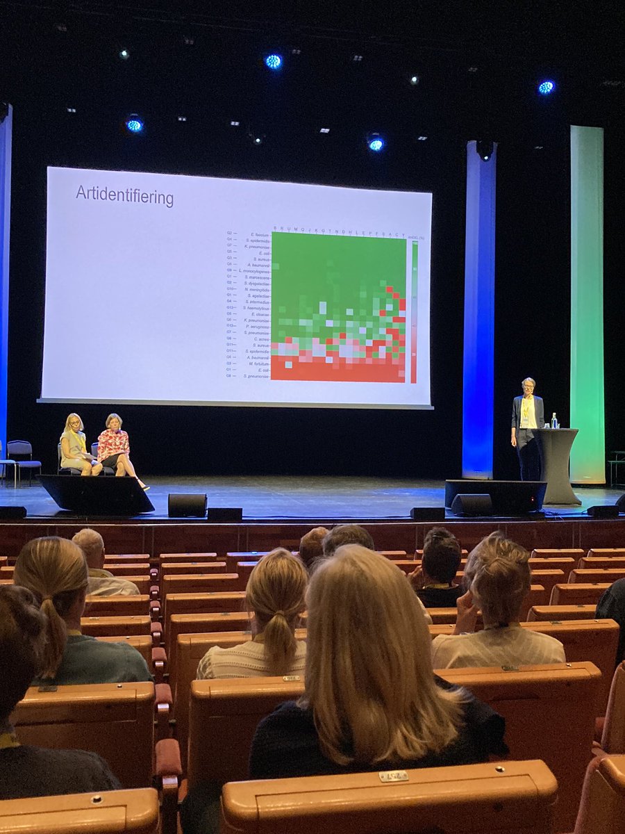 Nice presentation by Sofia Brunet  on national study on 16S metagenomics using #Nanopore long read sequencing in 17(!) microbiological labs in Sweden Promising retro toward a national pipeline and standardized protocol <a href="/genomicmedswe/">Genomic Medicine Sweden</a>  <a href="/scilifelab/">SciLifeLab</a> #infektionmikro2024