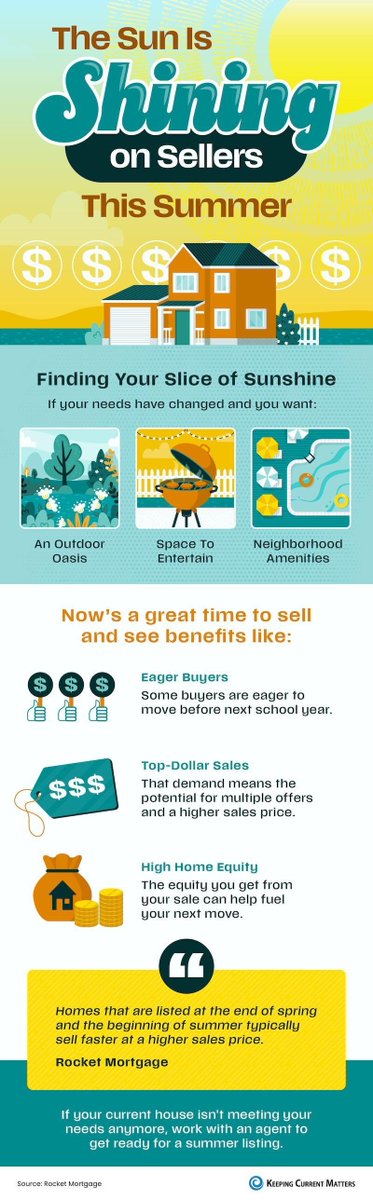 If your needs have changed, now’s a great time to sell and get the features you want most. Many buyers are eager to move between the school years, so you may see a faster sale, multiple offers, a higher final sales price, and more. 
#sellers
#atlantarealestate
#totalatlantagroup