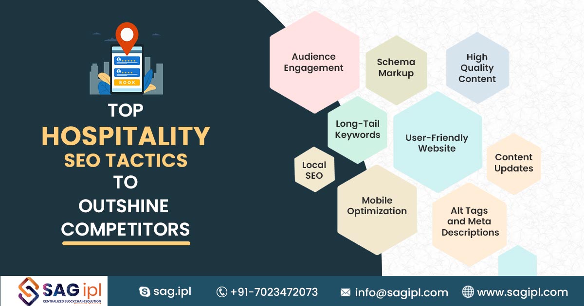 Learn how to boost your hotel's #OnlineVisibility and attract more guests with powerful SEO strategies.

Read More: bit.ly/3WWBynh
-
-
-
#HospitalitySEO #DigitalMarketing #Hotel #Restaurant #LocalSEO #ContentMarketing #Trends #BrandVisibility #SAGIPL #Travel #Industry