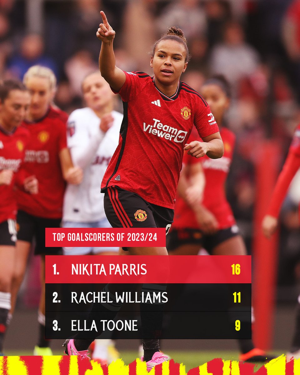 ⚽️ @LilKeets tops the leaderboard for 2023/24 💪 #MUWomen