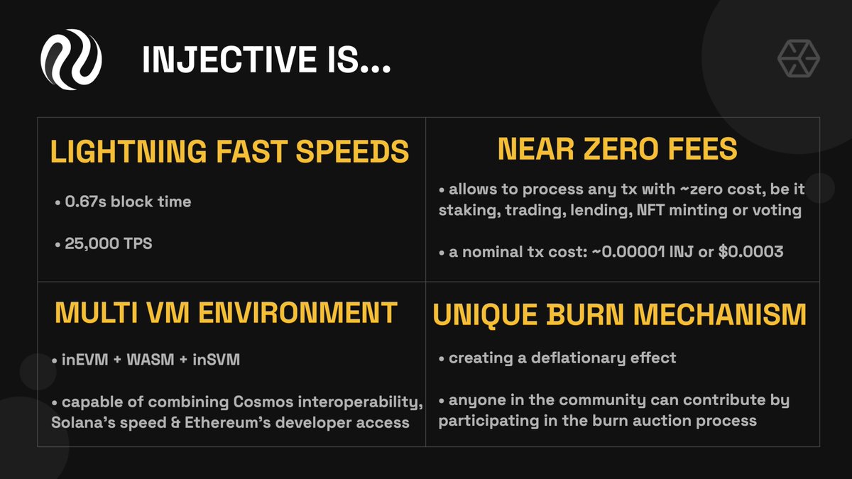 🥷 @injective is:

• lightning fast: 0.67s block time, 25,000 TPS

• multi VM environment: inEVM + WASM + inSVM

• unique burn mechanism creating a deflationary effect

• the only L1 capable of combining Cosmos interoperability, Solana's speed, and Ethereum's developer access
