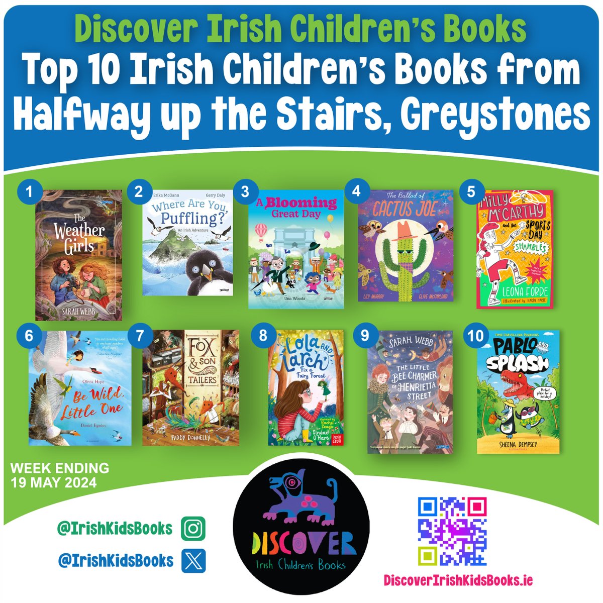 This week's Top 10 Irish Children's Books is from @HalfwayUpBooks where I work. I am delighted to see The Weather Girls at no 1! It took me 6 years to research and write and it's very dear to my heart. Thanks to everyone who bought a copy! @IrishKidsBooks #DiscoverIrishKidsBooks