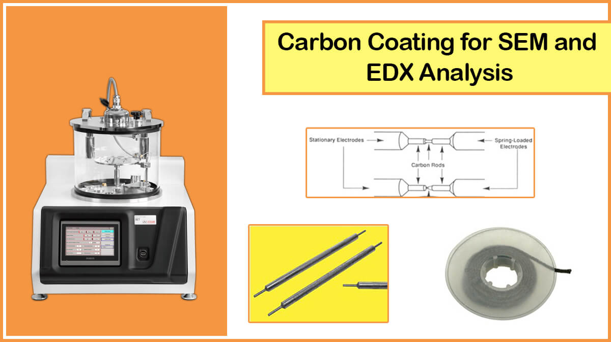 💎 Coating the samples for analysis by electron microscopy and energy dispersive (EDX) with a thin carbon film can improve the resolution of structural and chemical analysis. Our carbon coaters: DCT, DCR, DSCT, DSCR 💡More: vaccoat.com/blog/carbon-co… #carbon_coating #EM