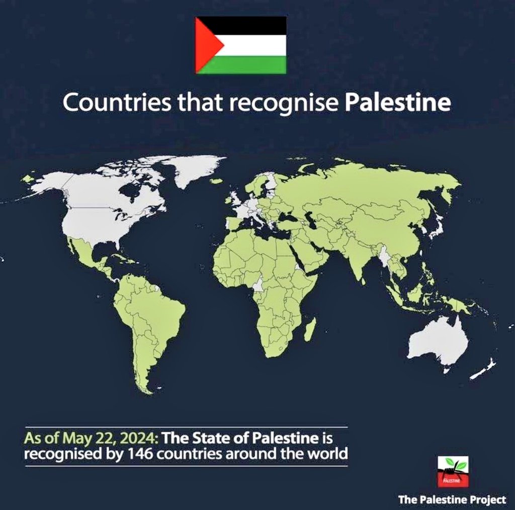 AS of May 22, 2024: The State of Palestine is recognised by 146 countries around the world. #AirBlockade4Israel #NoFlyZone4Israel #ICJ_Breach #ICC4Israel #GazaGenocide #PalestinianGenocide #StopArmingIsrael #BoycottEurovision #SanctionIsrael #RegimeChange4Israel