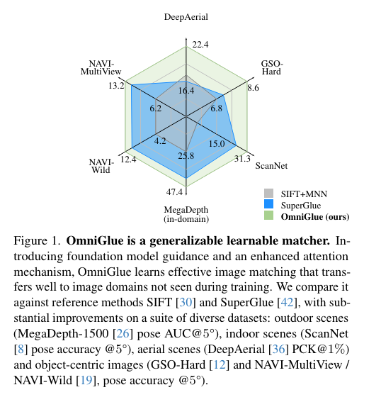 André Araujo tweet media