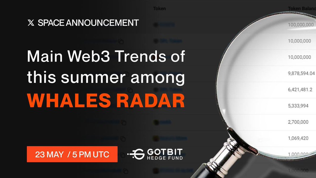 Today, we have the honor of being special guests at the 'Main Web 3 Trends of this Summer among Whales Radar' space on X, hosted by @gotbit_io Hedge Fund. Gotbit is well-known for being market maker of top projects like @bonk_inu and @MyroSOL, and is a leading entity in the