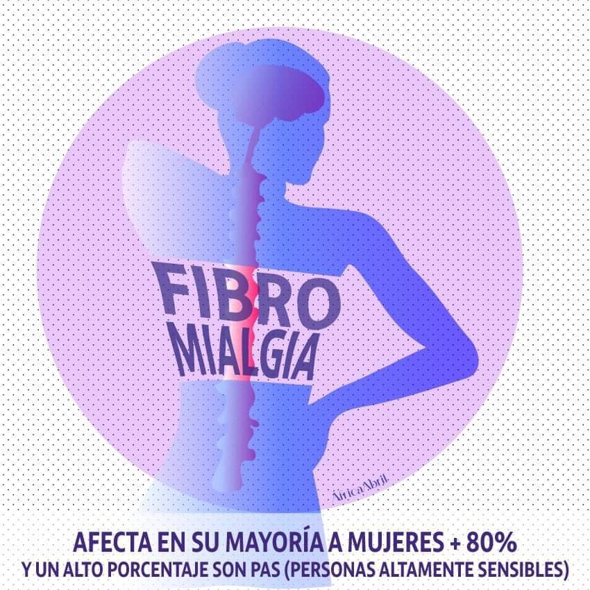 La fibromialgia afecta más a la mujer y muchas personas diagnosticadas son PAS (Personas Altamente Sensibles) #Fibromialgia #Infografia #Illustrator #MedicalArt

Informate siempre de fuentes fiables: 

@Avafi1
