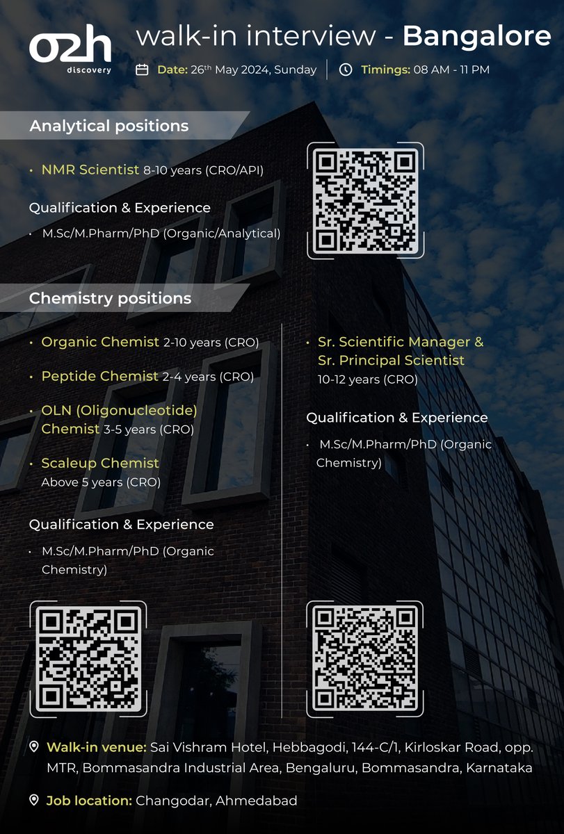 ⌛ 𝟑 𝐃𝐚𝐲𝐬 𝐓𝐨 𝐆𝐨 𝐅𝐨𝐫 𝐖𝐚𝐥𝐤-𝐈𝐧 𝐈𝐧𝐭𝐞𝐫𝐯𝐢𝐞𝐰 (𝐁𝐚𝐧𝐠𝐚𝐥𝐨𝐫𝐞)

Please refer to the creative for specific open positions, venue details, date, and timings.