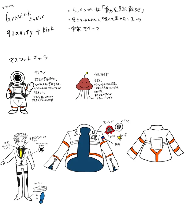 びすぽ探索者のやつ妄想 