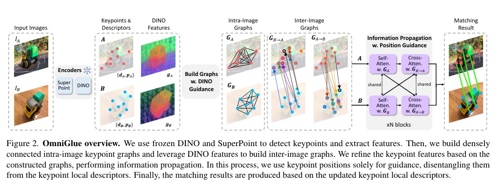André Araujo tweet media