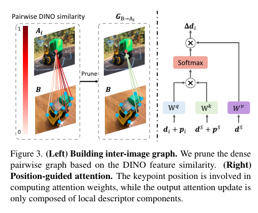André Araujo tweet media