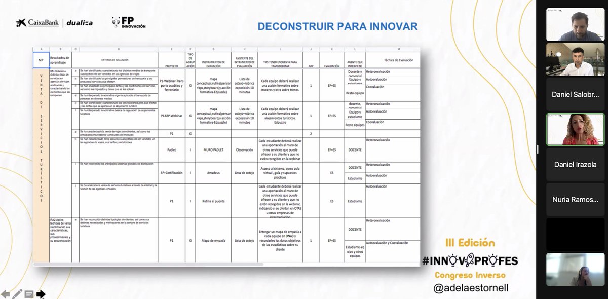 Kit básico de inicio, y programación del curso Análisis de RAs, criterios de evaluación.
Muy, muy trabajado....