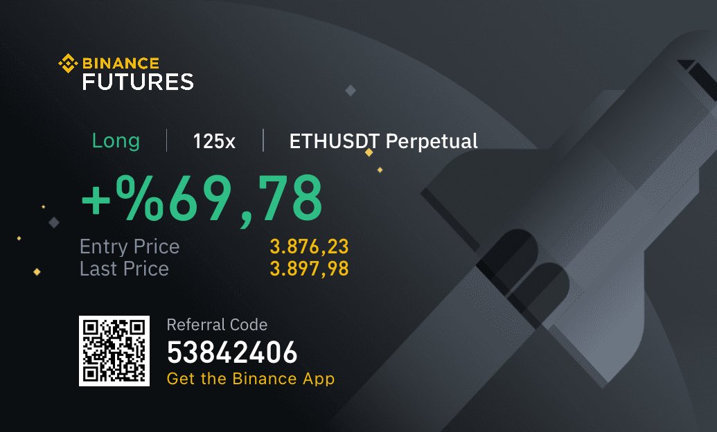 KriptoEfesi's tweet photo. Bana müsade 🤣
#ethusd https://t.co/Gx1iiJPQB3