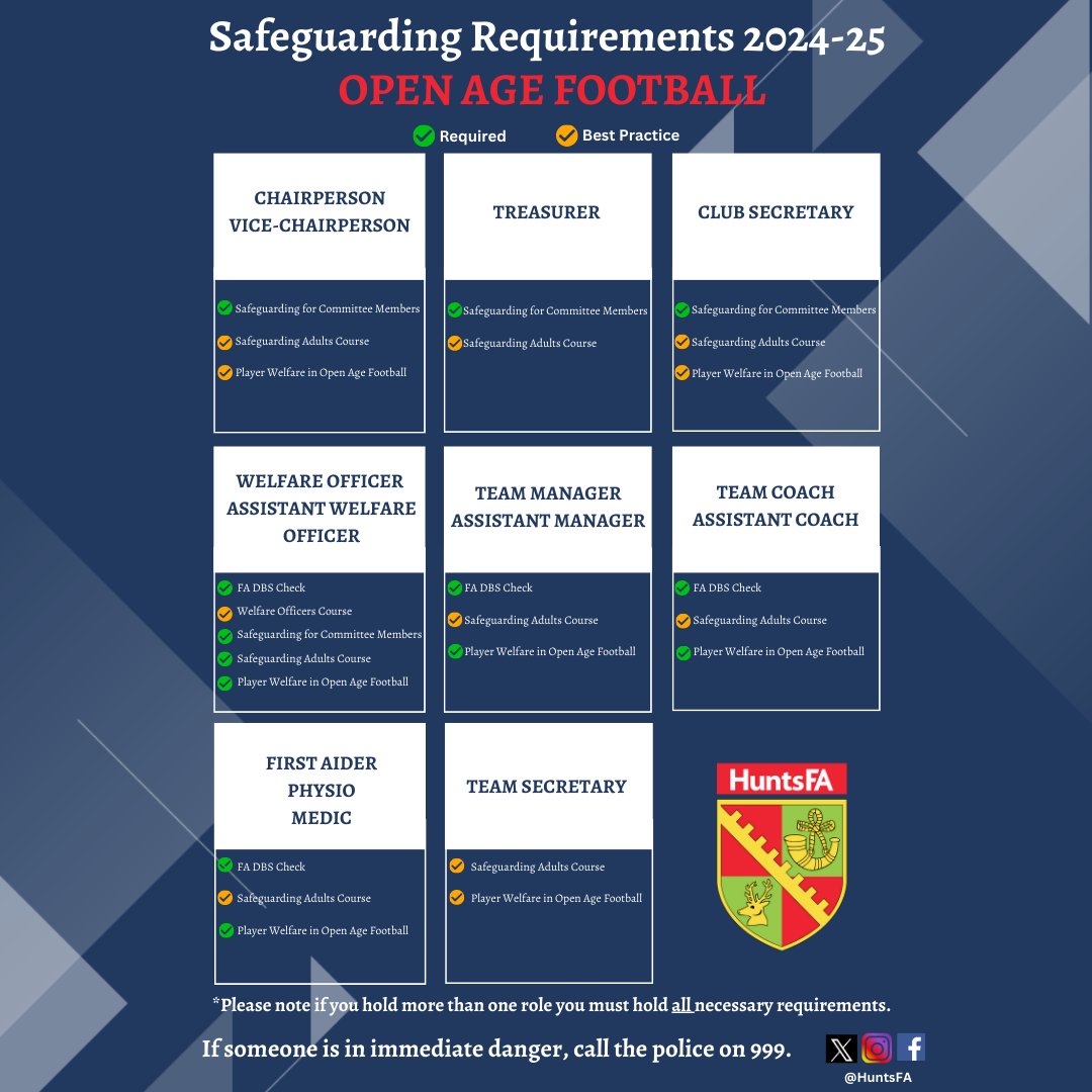 Safeguarding and Affiliations 24/25 requirements. Any questions email Safeguarding@huntsfa.com