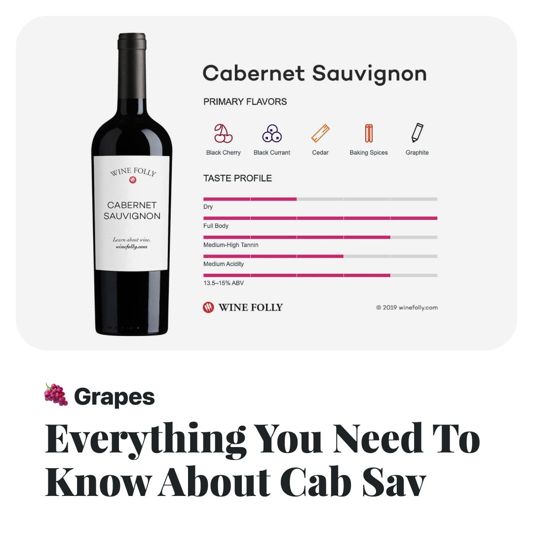 🍇 Cabernet Sauvignon from Napa was pivotal in shaping America’s modern wine industry (remember the Judgment of Paris tasting🥇) What was the last bottle you tried? Learn more about this grape → winefolly.com/grapes/caberne… #winegrapes #wine