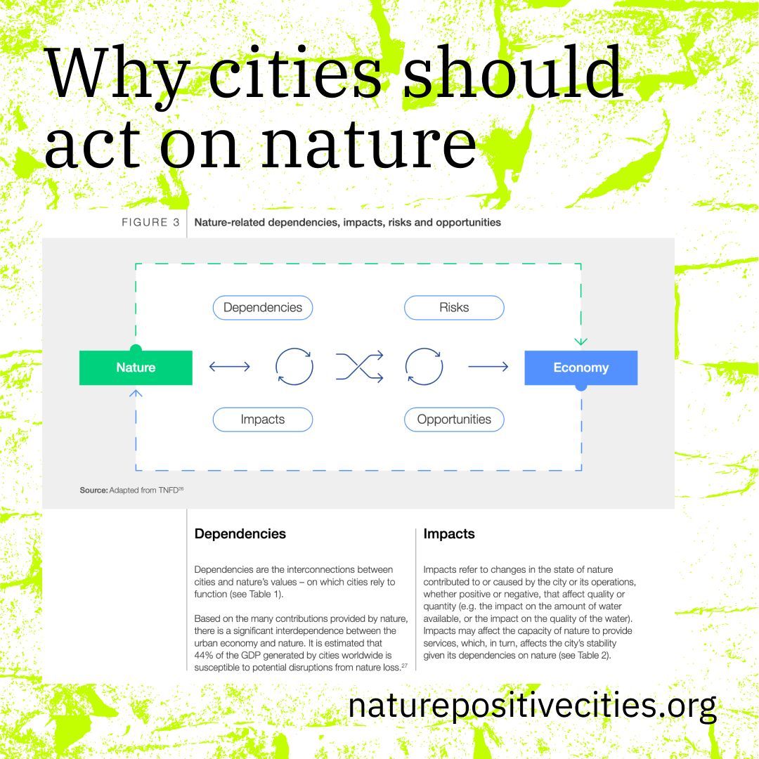 Urban Systems Lab tweet media