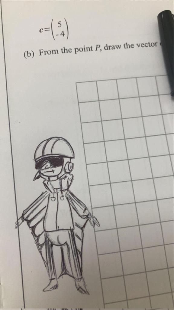 Simple, yet hilarious ! 😂 #vector