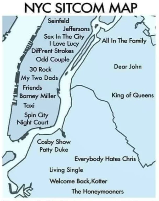 A map of sitcoms in NYC