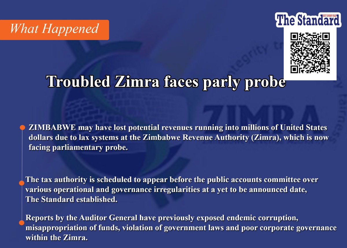 #New

🔵Troubled Zimra faces parly probe

🔗thestandard.co.zw/news/article/2…

➡️Scan QR  code to read more⤵️