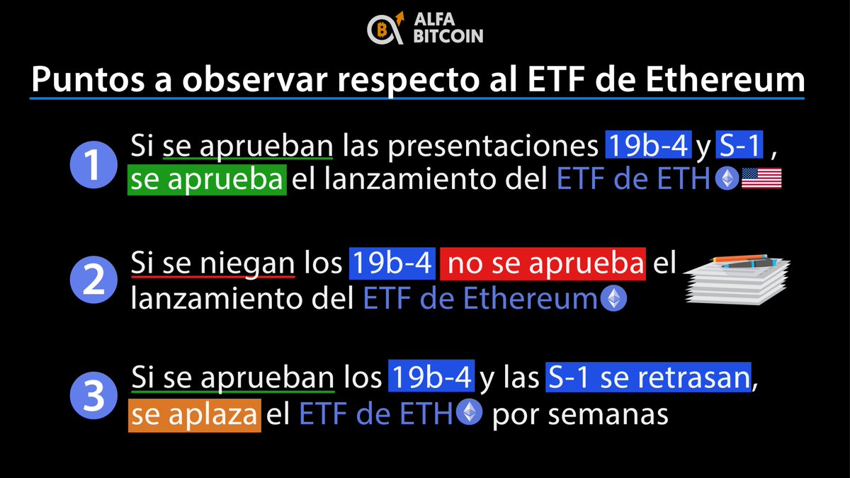 Hoy conoceremos si se aprueba o no los #ETF de #Ethereum spot en 🇺🇸🤯  Estos son los 3 caminos: 1. Se aprueban 
