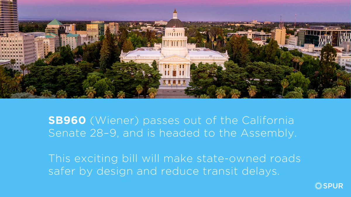 We're thrilled to share that SB960 (@Scott_Wiener)—co-sponsored by SPUR, @CalBike, @walksf, @AARP & @streetsforall—just  passed out of the CA Senate 28–9 and is headed to the Assembly.  This exciting bill will make state-owned roads safer by design and reduce transit delays. 1/2