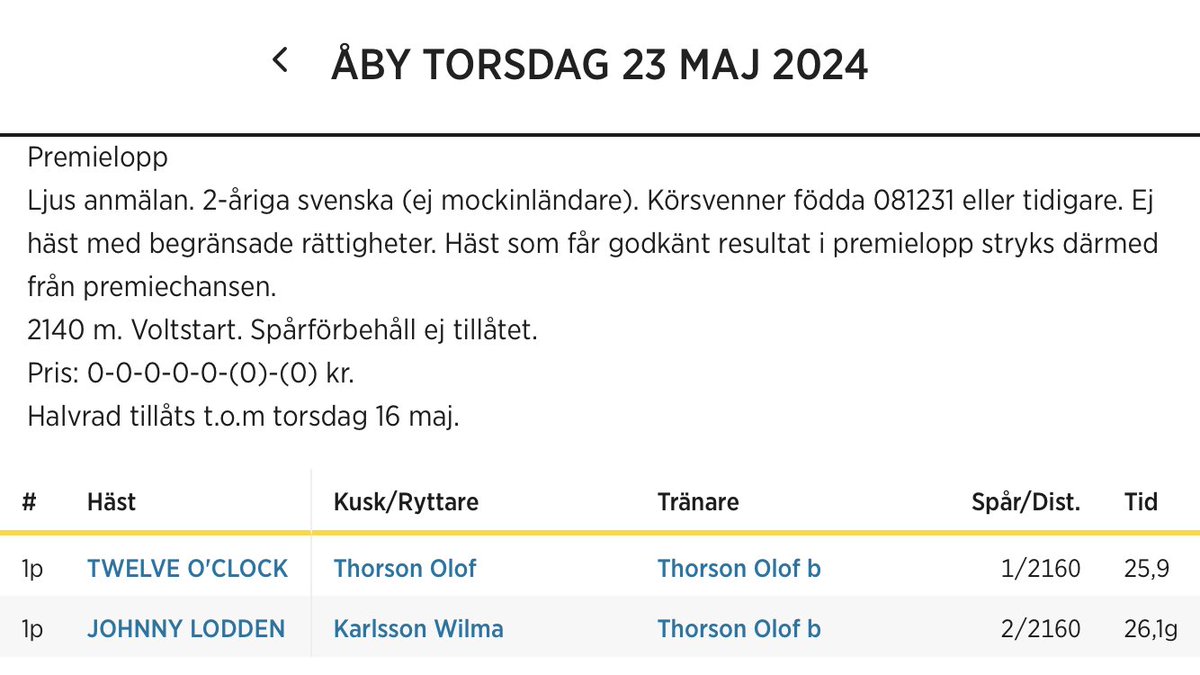 Nu har även tredje kullen har kommit ut på banan! Olof Thorsons två tvååringar grejade idag sina premielopp på fin-fina tider!💫