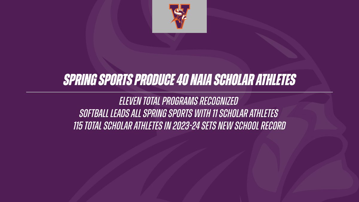 Missouri Valley College Spring Sports Produce 40 NAIA Scholar Athletes, Set New School Record for 2023-24 Academic Year! #valleywillroll
valleywillroll.com/general/2023-2…